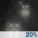 Tonight: A slight chance of rain after 11pm. Mostly cloudy, with a low around 51. South wind 10 to 15 mph, with gusts as high as 25 mph. Chance of precipitation is 20%. Tonight: Slight Chance Light Rain